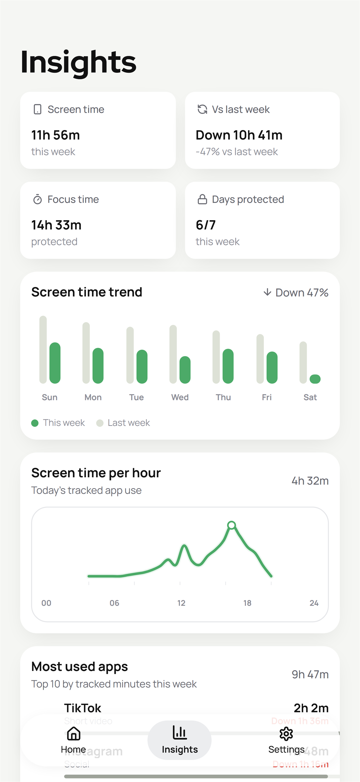 LockTok insights screen preview